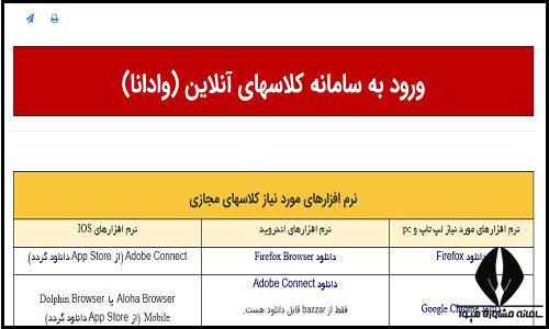 کلاس های مجازی سایت دانشگاه آزاد